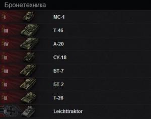 World of Tanks - достижения игроков Больше всех боев в wot